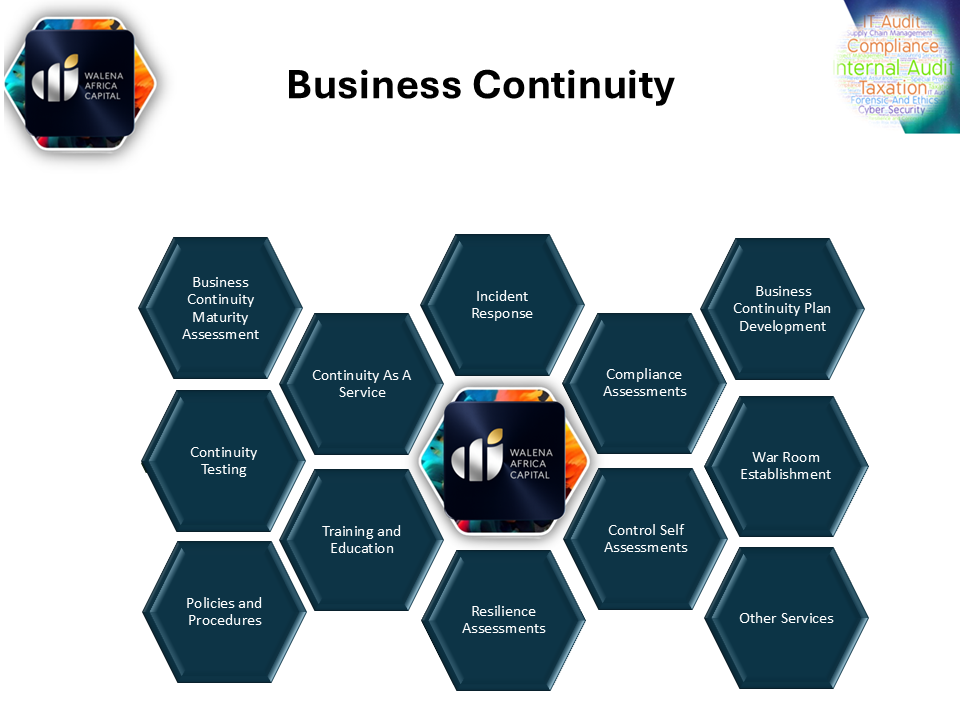 Slide22
