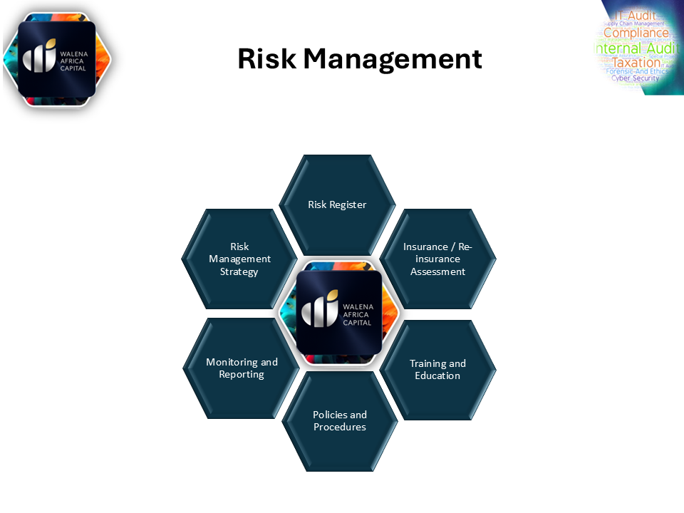 Slide28