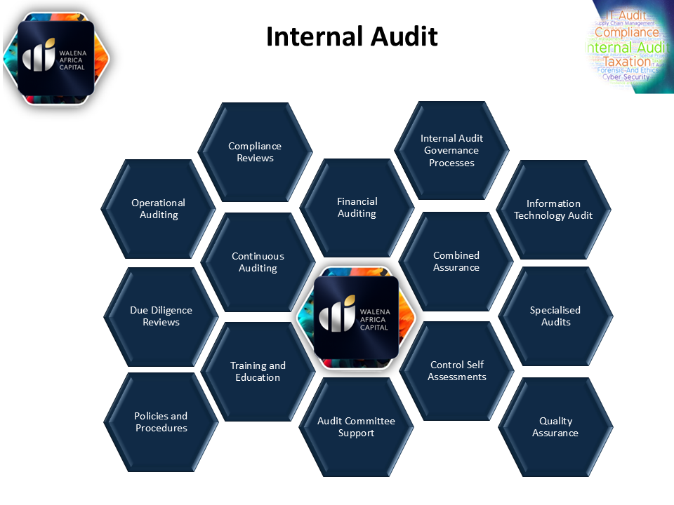 Slide7
