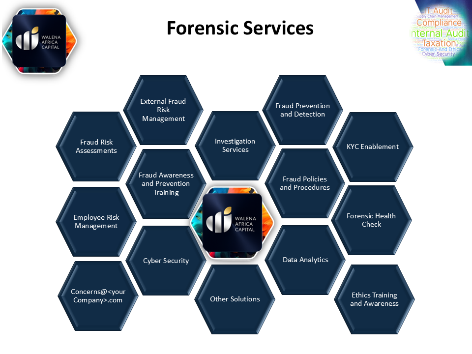Slide9
